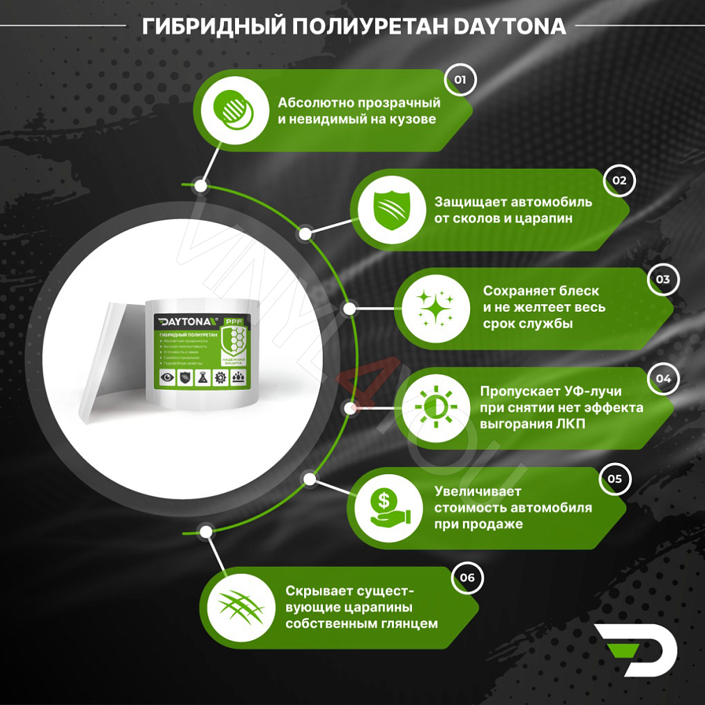 Защитная лента гибридный полиуретан DAYTONA PPF H300 ширина 10см (длина 10 м)
