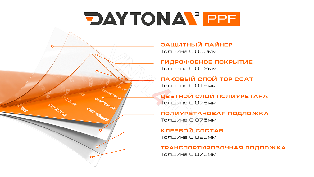 Глянцевая полиуретановая пленка Апельсиновый DAYTONA PPF S200 Crystal Orange Red