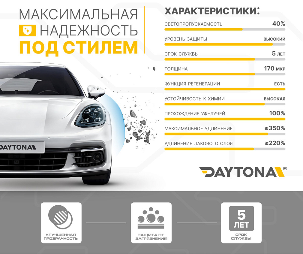 Полиуретан для фар тонирующий DAYTONA S100 smoke grey 30 см