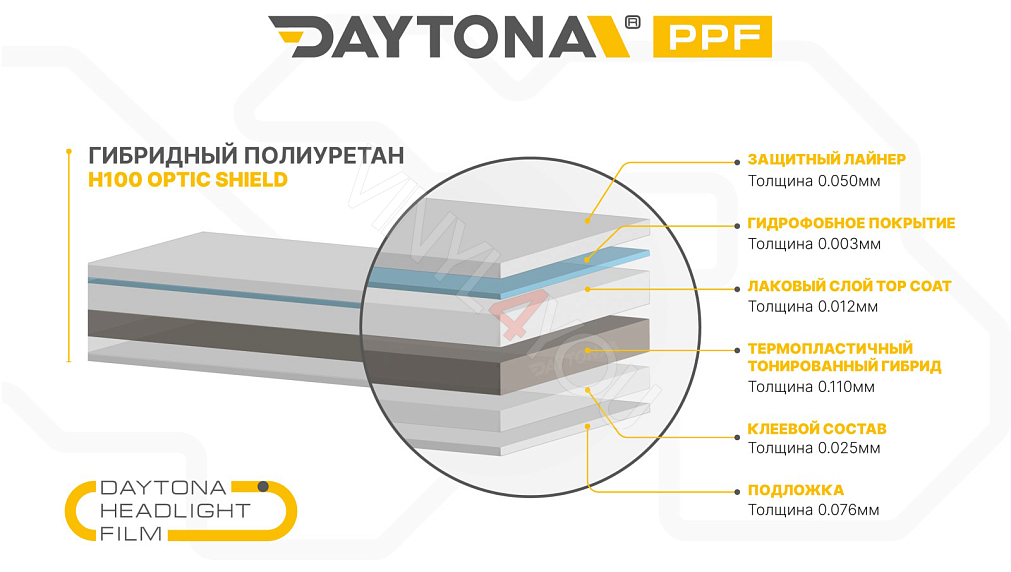 Гибрид для фар тонирующий DAYTONA H100 светло-черный 30 см