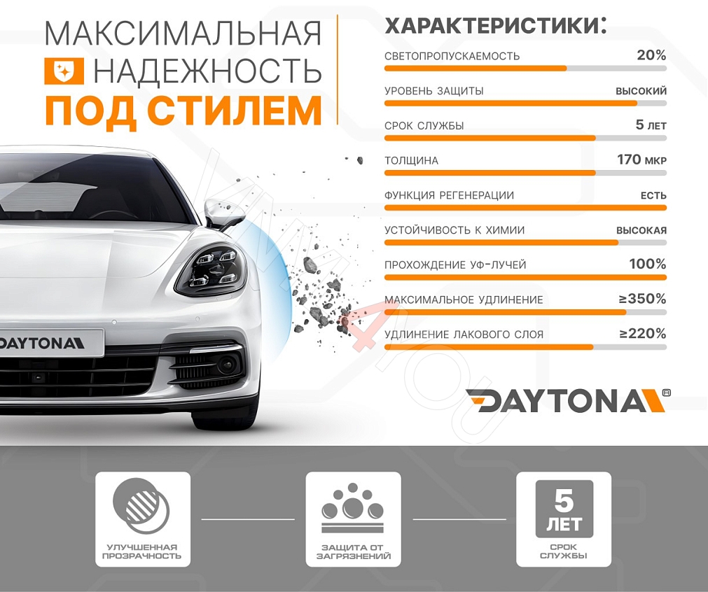 Полиуретан тонирующий DAYTONA S100 черный 1.52