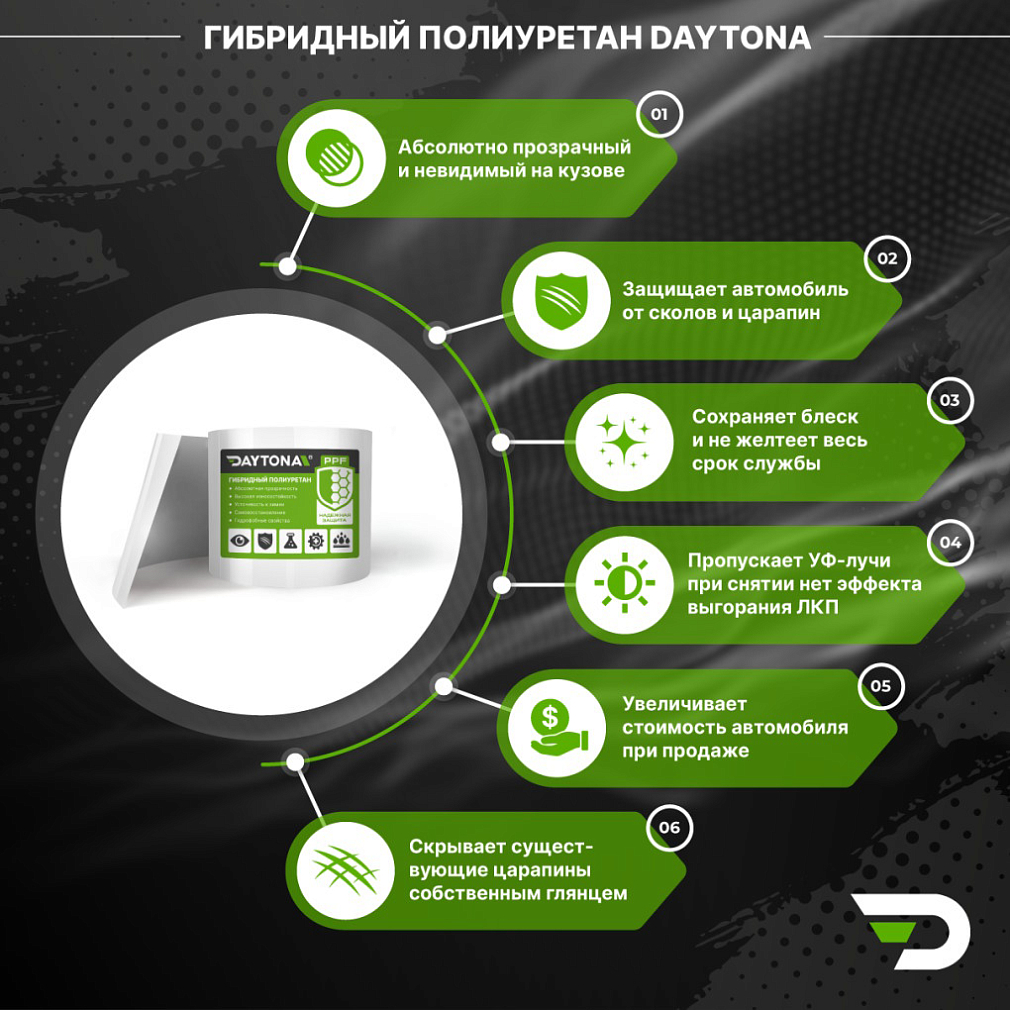 Защитная лента гибридный полиуретан DAYTONA PPF H300 ширина 10см (длина 5 м)