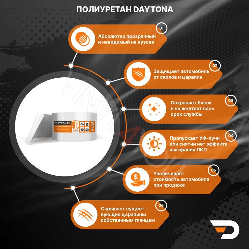Полиуретановая защитная лента DAYTONA PPF S300 ширина 5см (длина 10 м)